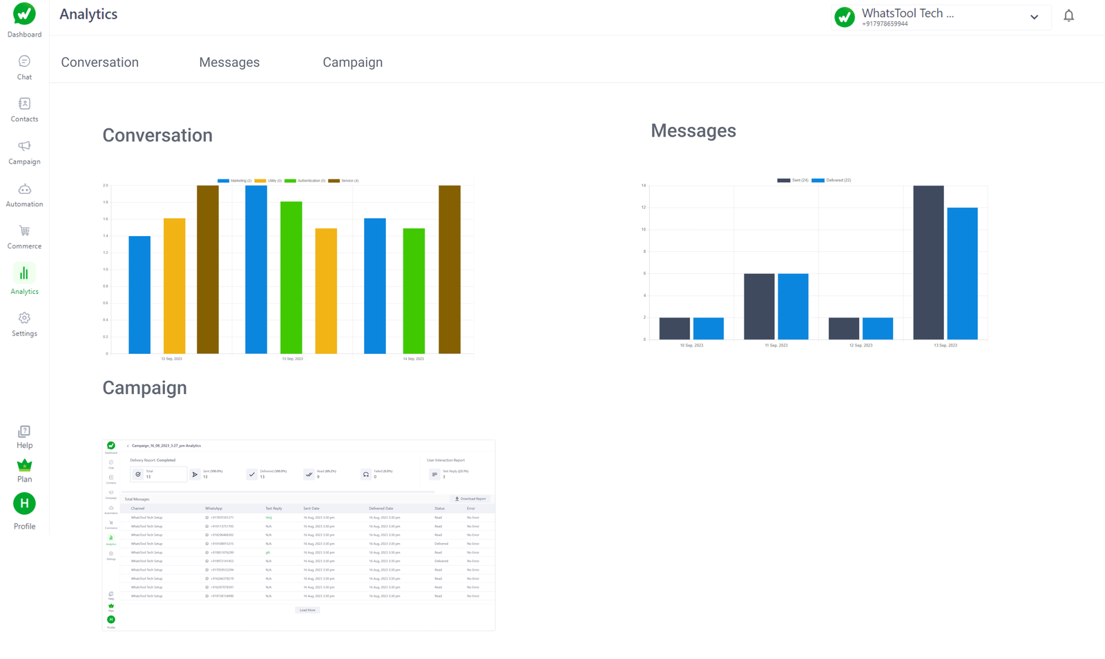 Conversation Analytics