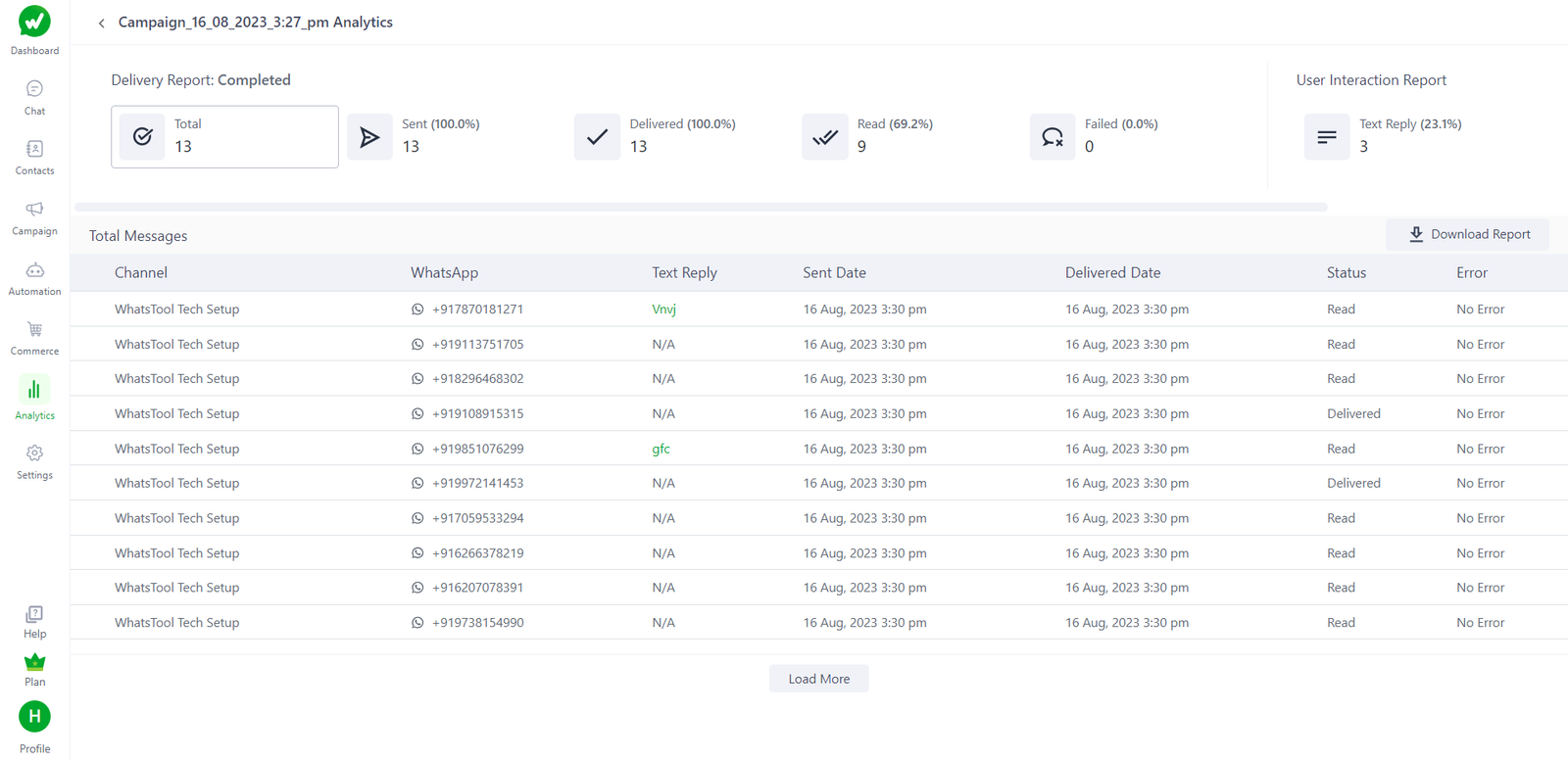campaign-analytics-whatsapp-api