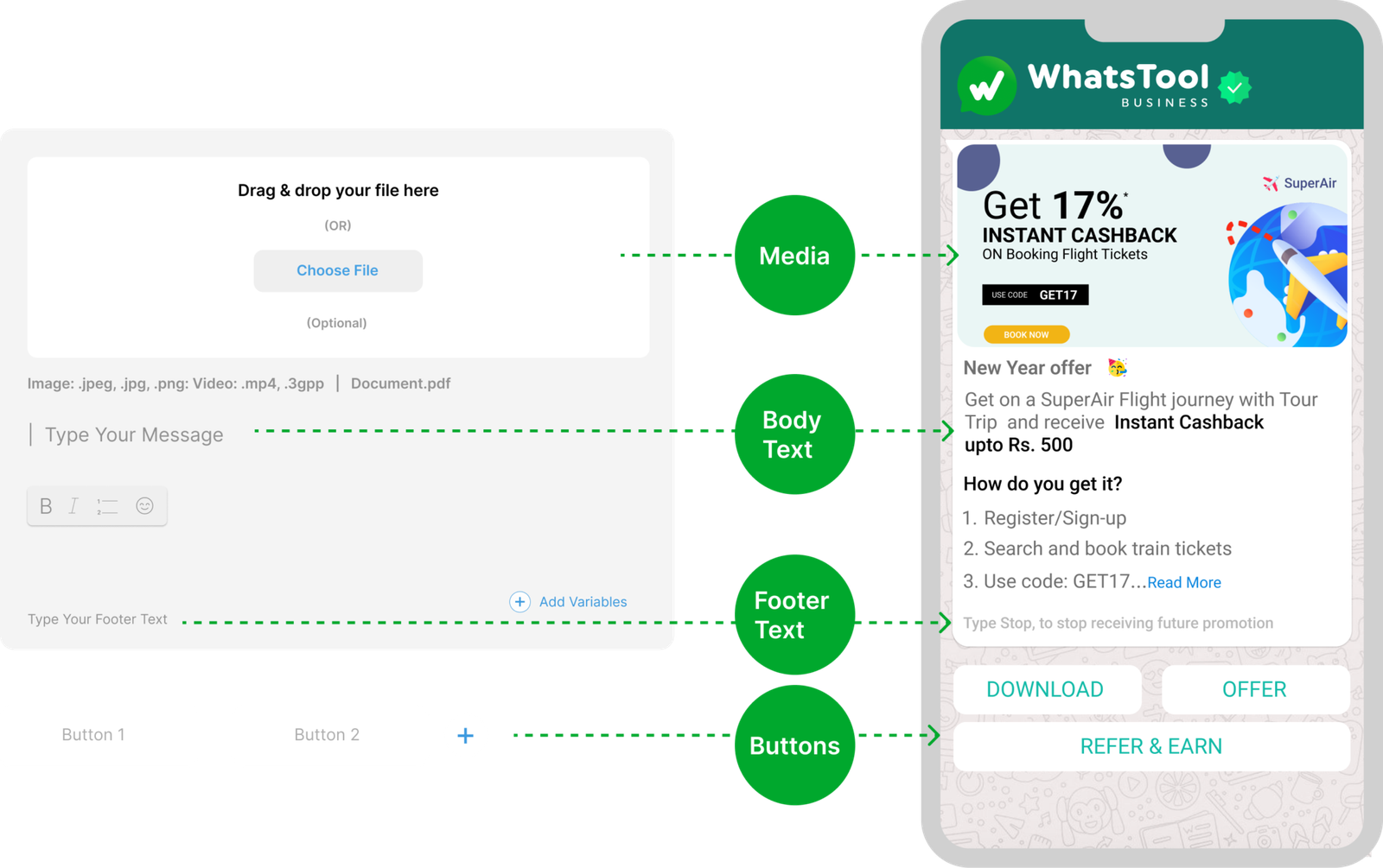 broadcast-message-instant-cashback-whatsapp-api