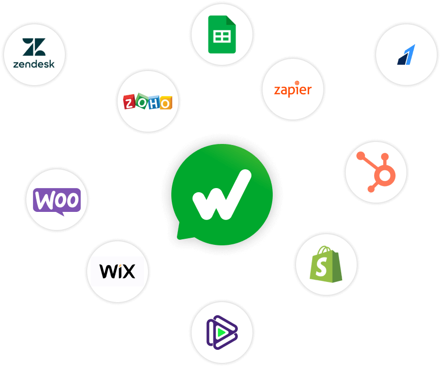 integration-whatsapp-api