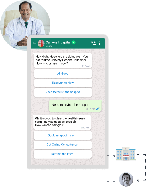 nidhi-hope-you-are-doing-well-whatsapp-api